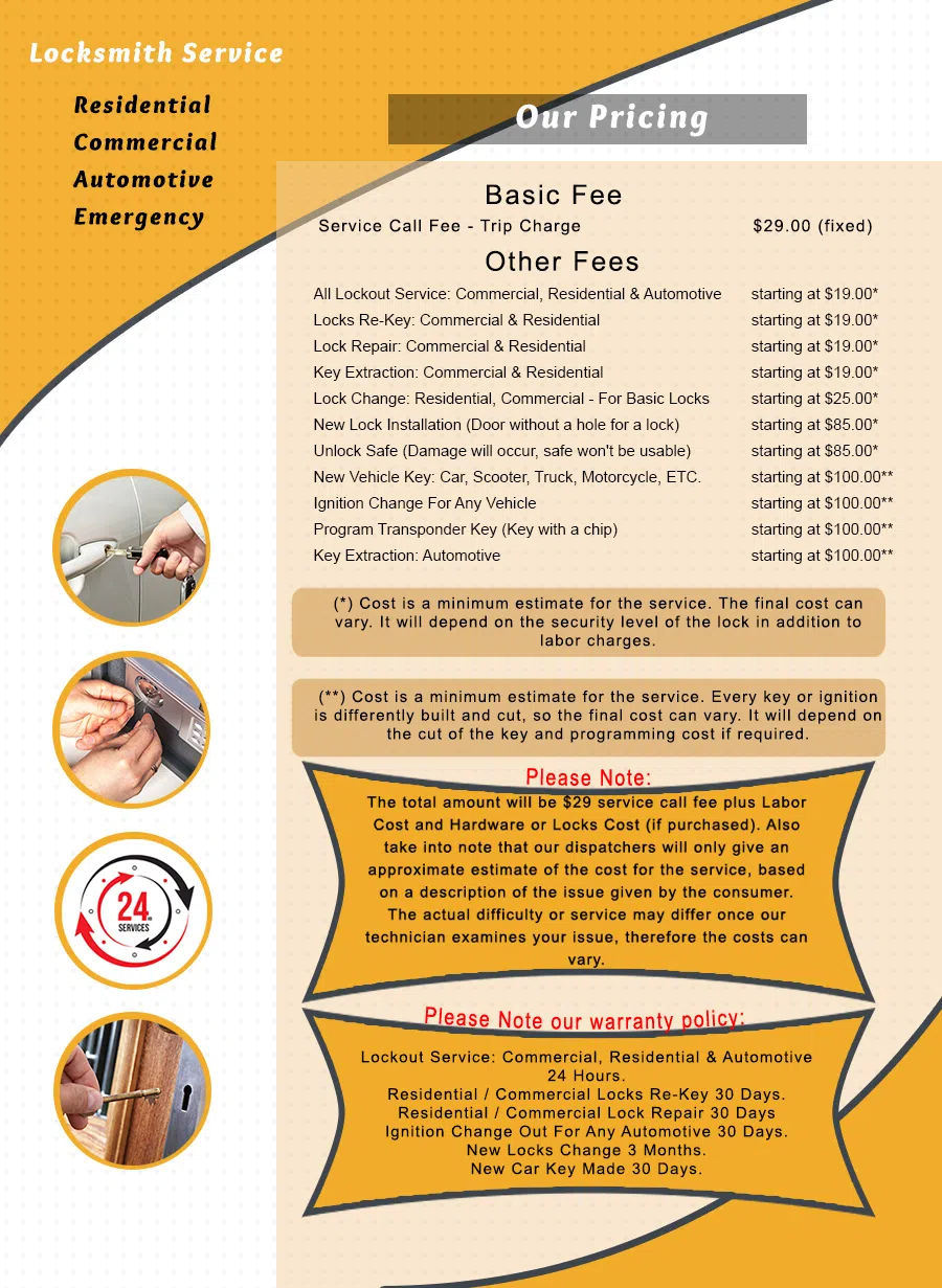 Cherry Hill MD Locksmith Store, Cherry Hill, MD 410-846-6213